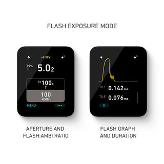 LIT DUO 1 Digital Light Meter